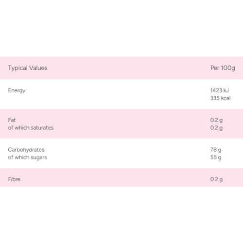 Zorba Online Fizzy Bricks 500g Bag 2
