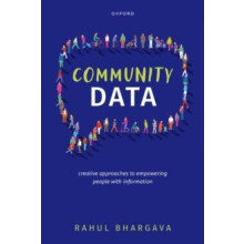 Community Data by Bhargava Rahul Assistant Professor Assistant Profess