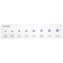 Guide Diamant Transparent Comparaison Formes Tailles