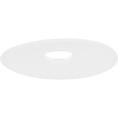 2Stk Runde Flüssigkeitsschale Dörrgerät Ersatz Transparent PP 2