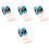 4Sets Robustes Metall Yo-Yo Set Kinder Lernspielzeug Sky-Blau 3