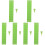 6Ensembles Stylet Braille Vert Clair Usage 7