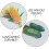 3Pcs Easy Apply Waterproof Kitchen Stickers Fruit Wall Decor 7