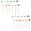 96Pcs Decorative Aroma Rattan Diffuser Sticks for Room Fragrance 3