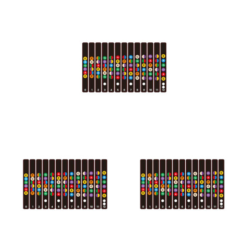 3Pcs Durable Fingerboard Sticker Fret Guide Label for Guitar Beginners 1