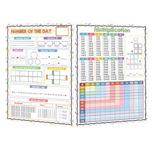 10Pcs Assorted Color Multiplication Chart Whiteboard for Classroom Use