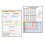 10Pcs Assorted Color Multiplication Chart Whiteboard for Classroom Use 2