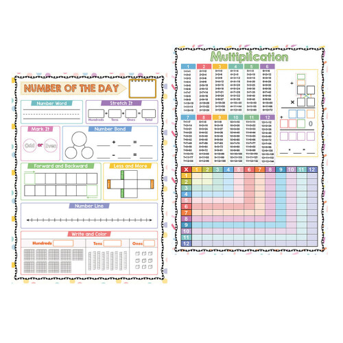 10Pcs Assorted Color Multiplication Chart Whiteboard for Classroom Use 1