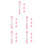 5Sets Silicone Cake Decorating Tools Set for Home Baking Pink 9