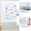2St Herbruikbare Whiteboard Muurstickers Wit Voor Kindertekeningen 6