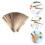 80Pièces Blanks Bracelets Slap Acier Durable Café Kit Enfants 10