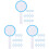 36Pièces Tableaux Blancs Bluets Réutilisables Paddles À Main 4