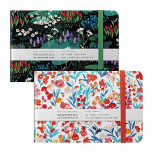 2Pcs Watercolor Sketchbooks 3.5x5.5in Portable Watercolor Journal 20 Sheets/40 Pages 140lb/300gsm for Painting Sketching
