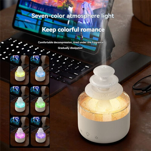 Relax Cloud Rain Diffuser Humidifier Raindrop Aromatherapy Ultrasonic Atomization Humidification Colorful Lamp US Plug 1