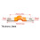 8Pcs High-Grade Nickel-Plated Copper Bus Bars for Solar Power and Deep Cycle Battery 3