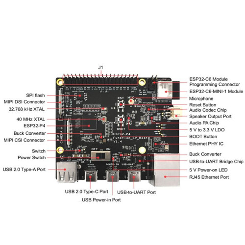 ESP32-P4-Function-EV-Board Development Board for  Home Internet of Things with 7 Inch LCD Screen Display 1024x600 2