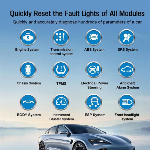 TP02 OBD2 Fault Code Reader Check Engine Diagnostic Scanner for 1