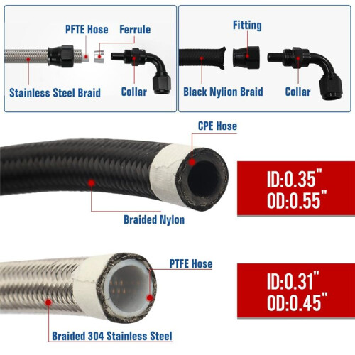 Kit de Mangueira de Bomba de Direção Hidráulica de 25 Polegadas e 6AN para Chevy C10 LS com Conexões de Troca para Linha de Pressão  Tipo 2 1