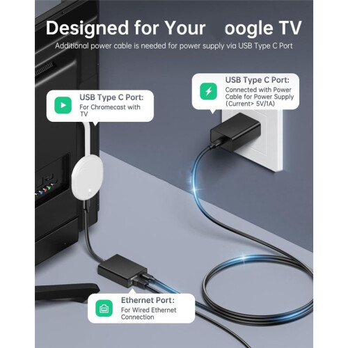 Adaptador Ethernet USB-C 2 em 1 1000 Mbps RJ45 para Conversor de Rede para Chromecast com  TV Conecte e Use Cinza 2
