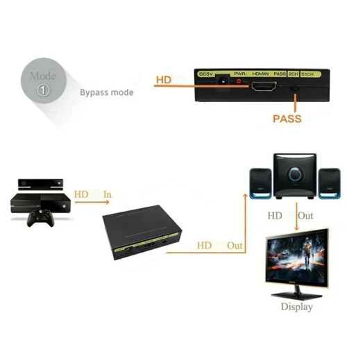 -Compatible Audio Extractor Converter to -Compatible SPDIF Optical RCA Adapter 5.1CH Format Output 2
