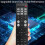 Replace RC-1163 Remote Control for  RC-1163 Remote Control 5
