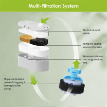 Cat Water Fountain Filter Replacement: 3+3 Pack Replacement Filters for 135oz & 108oz Stainless Steel Pet Fountain
