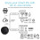 IR Remote Control WiFi Tuya  RF  Home Infrared Controller for Air Conditioner TV Support  Life 8