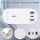 Socket WiFi Plug 16A 2-Hole USB+Type-C Outlets 65W Remote Control Compatible Alexa UK Plug 2