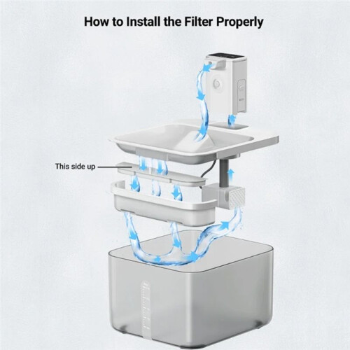 12PCS Pet Wireless Automatic Circulation  Drinking Fountain Filter Suitable for Cat Drinking Fountain