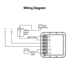 Módulo Controlador de Abridor de Porta de Garagem Tuya Interruptor de Controle Remoto Life App Trabalhe com Alexa Home Assistant Wifi