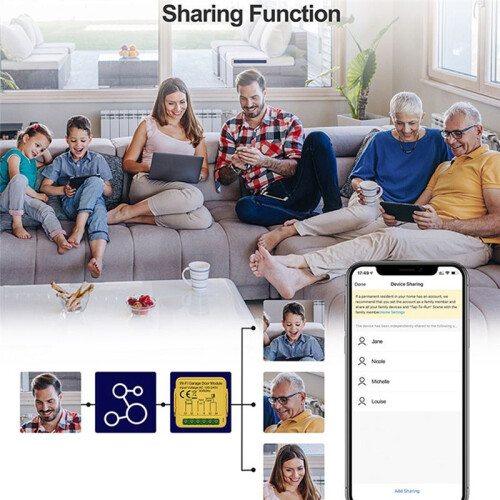 Tuya Garage Door Opener Controller Module Remote Control   Life App Work with Alexa Home Assistant Wifi 1