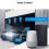 Tuya Garage Door Opener Controller Module Remote Control   Life App Work with Alexa Home Assistant Wifi 10