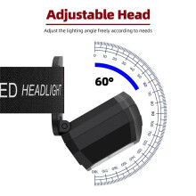 Farol LED Recarregável, Farol LED com Sensor de Movimento, para Corrida, Caminhada, Pesca e Acampamento