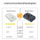 For  A1 Heating Assembly Ceramic Insulation Block Hotend Heat Component Mounting for  H2D Right Base 8