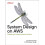 System Design on AWS by Mandeep Singh Paperback Book 1