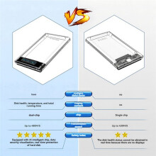 ShuoLe External HDD Case 5Gbps 2.5 Inch Transparent USB Hard Disk Case Drive Enclosure HDD SSD Storage Case with Display