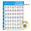Ukulele Chord Chart Sticker Ukelele Music Education Guitar Chord Chart for Beginner Small 3