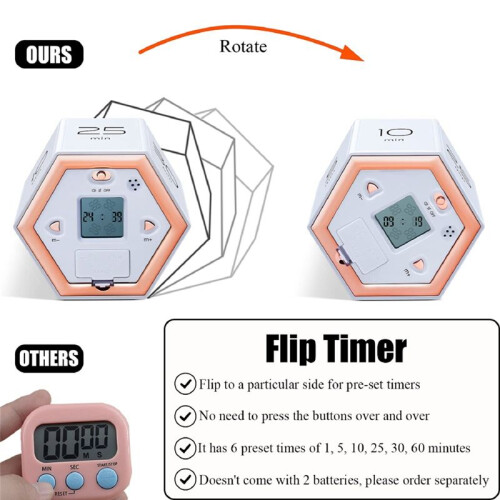 Hexagon Flip Timer with Mute & Alarm Function- Kitchen Timer Easy to Use - Management Pomodoro Timer for Kids White 1