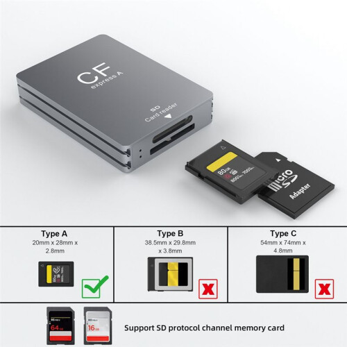 2 in 1 CFexpress Type A  Card Reader USB 3.2 10Gbps Memory Card Reader CFExpress Card Reader Adapter Dual-Slot for SLR 1