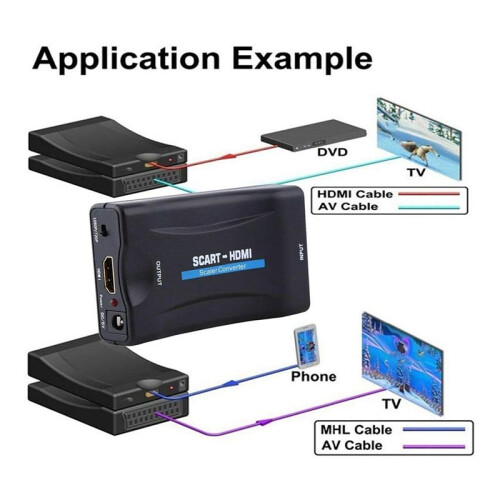 Conversor CompatíVel com Scart para  Conversor CompatíVel com Scart para  Conversor de VíDeo Multifuncional,B