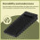 6 Pack  Rubber Wedge - Sturdy and Stackable Door Stoppers - Slip-Resistant Rubber Door Stop Works  All 5