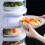 Food Heat Shield, Transparent Stackable Dustproof, Leftovers Food Storage Container Kitchen Organization 1
