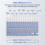 10 Inch  Keyboard Rechargeable Ultra-Slim Wireless Mouse Keyboard Set for Android Windows Tablet   B 2