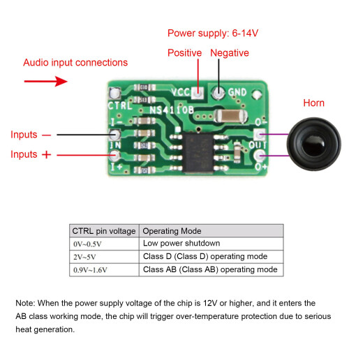 2PCS Differential Amplifier Board 18W Digital Class D/AB NS4110B Voltage 6-14V Audio Power Amplifier 2
