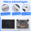 K210 Visual Recognition Module with 2MP Camera OV2640 and 2.0-Inch LCD Capacitive Touch Screen for DIY Robot Car Kit 3