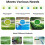 Zigbee  Water Valve  Timing Irrigation  IP55 Automatic Irrigation Easy Install Remote Control B 9