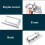 Rear  CD DVD Player Frame for   E Class W212 E200 E260 E300 2009-2015 Car CD DVD Player Frame Trim 5