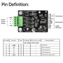BLDC Three Phase Brushless Motor Controller PWM High Power 1600W Motor Driver Board Motor Regulator No Hall 6-80V