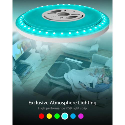 Peasur 30CM LED Ceiling Light 3000-6500K, 24W 3200LM 2