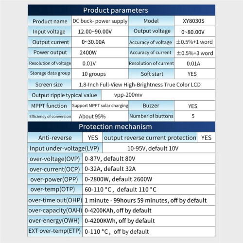 XY8030 CNC  Buck Converter 80V 30A 2400W MPPT Solar Charging CV CC Step-Down Module Color LCD Display Single Module